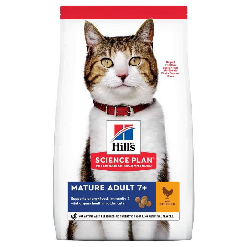 Hill's